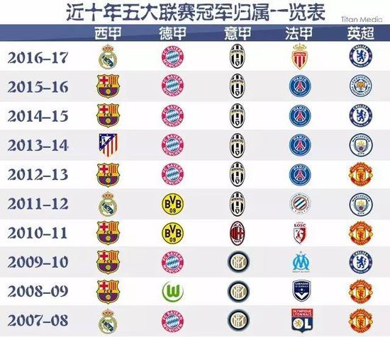 中国的综合